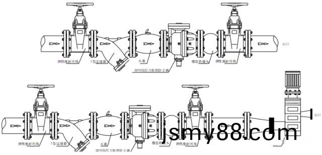 低(di)阻力倒流防(fang)止器(qi)安裝示(shi)意(yi)圖(tu) 低阻力倒(dao)流防止(zhi)器安(an)裝(zhuang)示意(yi)圖(tu)
