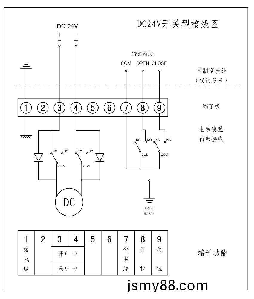 電動蝶閥接線圖 電(dian)動蝶(die)閥(fa)接(jie)線圖(tu)