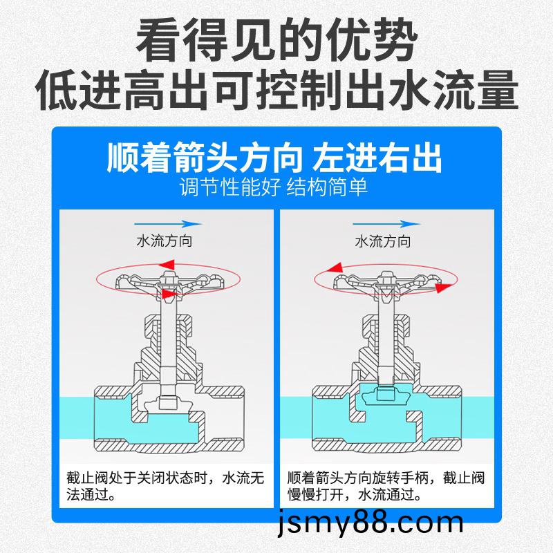 截止閥應注意(yi)阻力(li)的影響 截止(zhi)閥應(ying)注意阻力的(de)影(ying)響