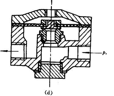 安(an)全(quan)閥的構造(zao)及(ji)工(gong)作原理(li) 安全閥的構造及工(gong)作原(yuan)理(li)